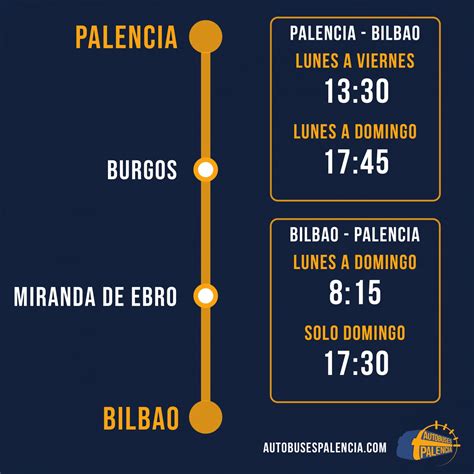 autobuses palencia bilbao|Billetes de autobús de Palencia a Bilbao